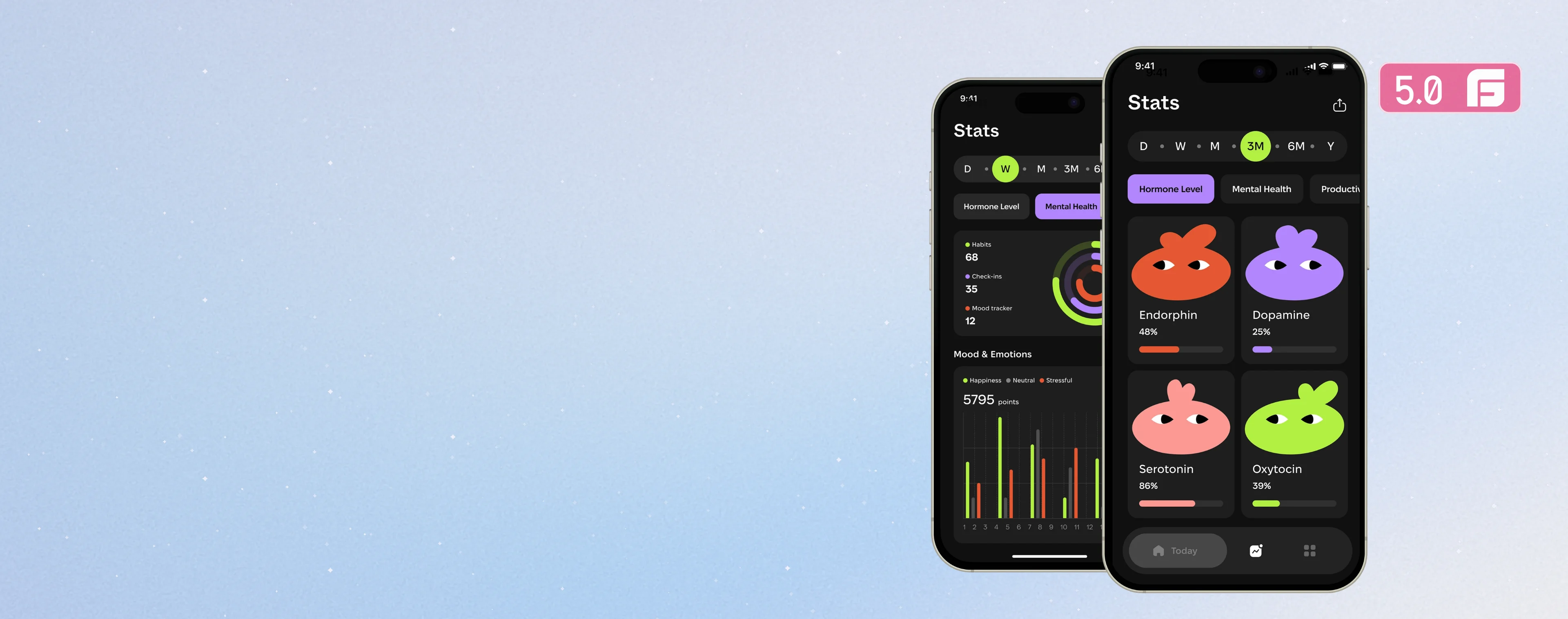 Growth Habit Tracker & Mental Health App