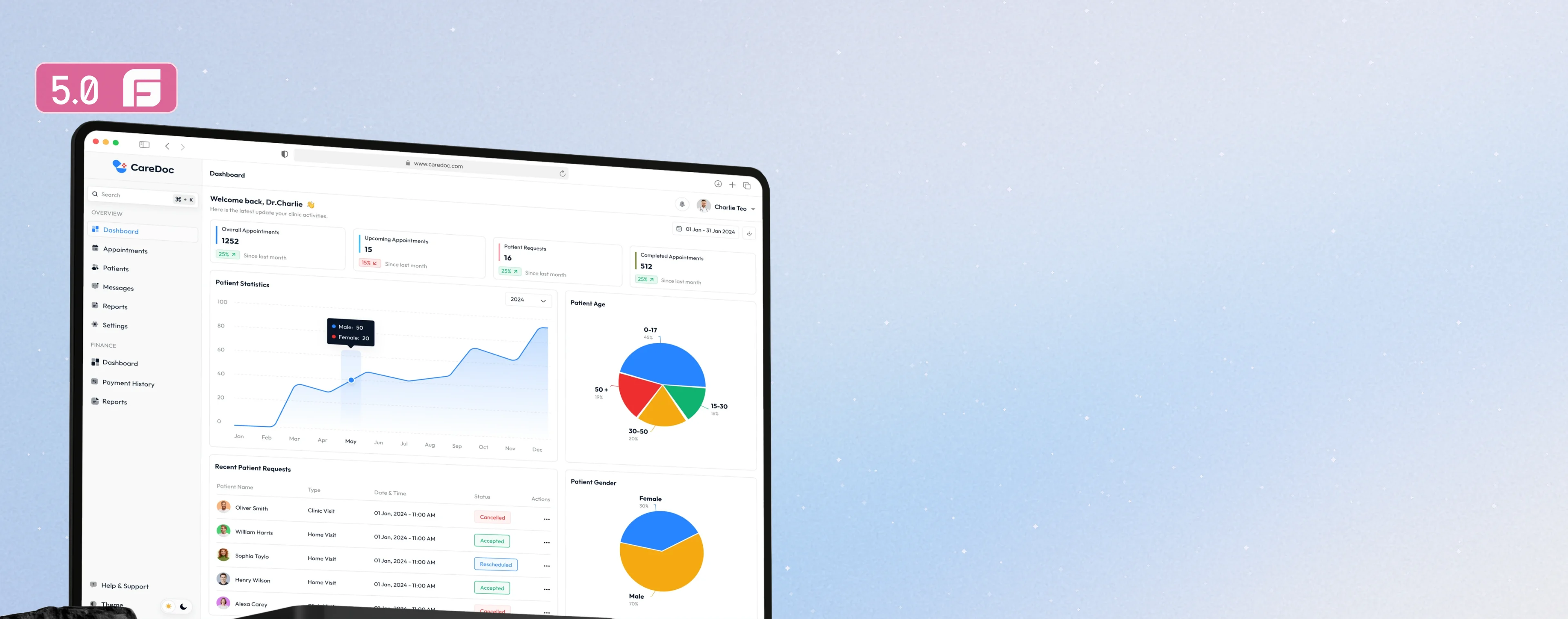 Patient Management Software