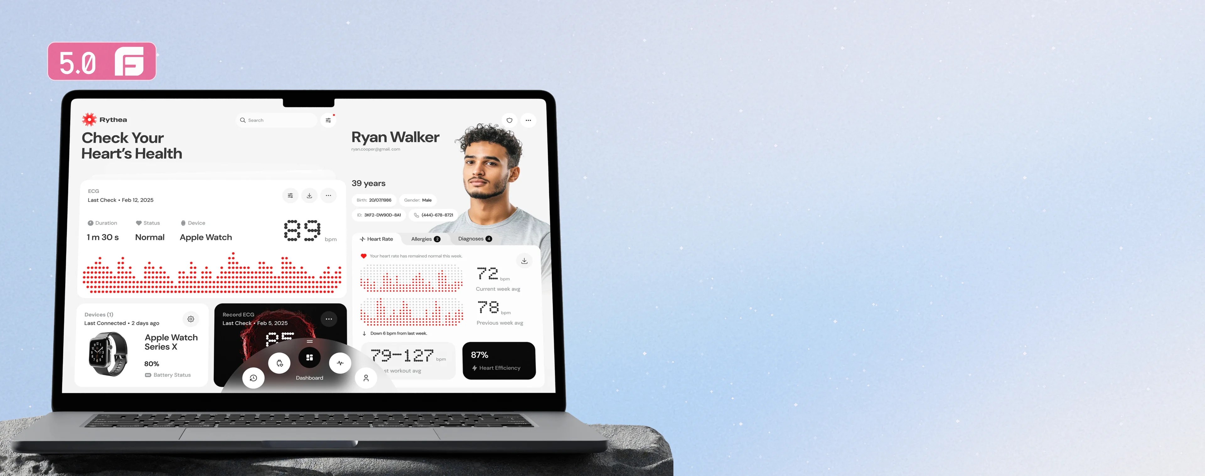 Digital Health Platform