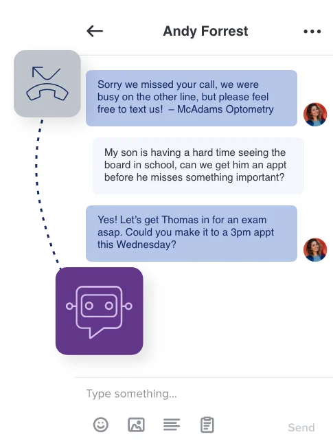 Recovered patient bookings through missed call text-back automation