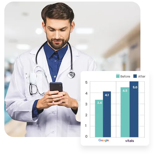 Reputation management for clinics